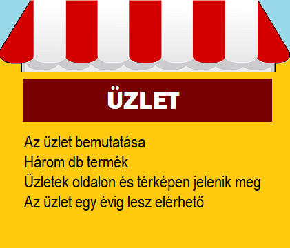 ÜZLET díjcsomag