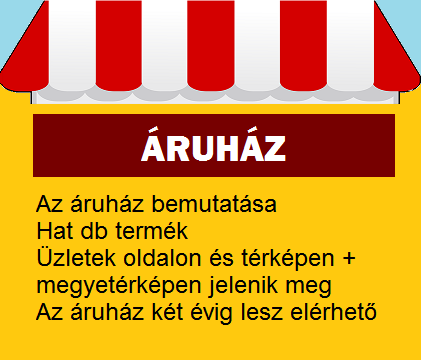 ÁRUHÁZ díjcsomag