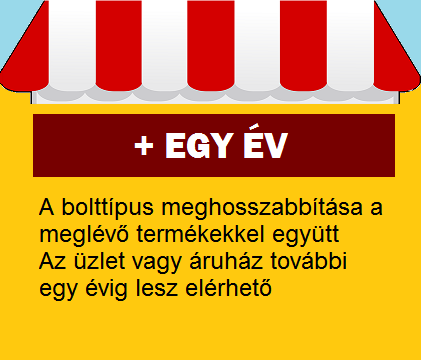 HOSSZABBÍTÁS díjcsomag